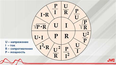 Мощность и напряжение: основные концепции и связь между ними