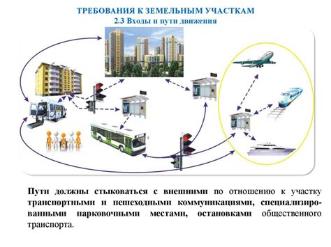 Мощный план транспортной инфраструктуры для привлечения новых жителей

