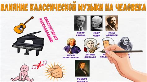 Музыкальное образование и его влияние на творчество
