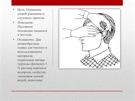 Мягкое очищение ушной раковины с применением специальных капель