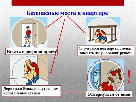 Наблюдаемые проявления и изменения поведения во время эпилептического приступа