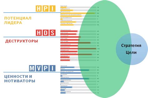 Навигационное и пилотирование - ключевые миссии эксперта