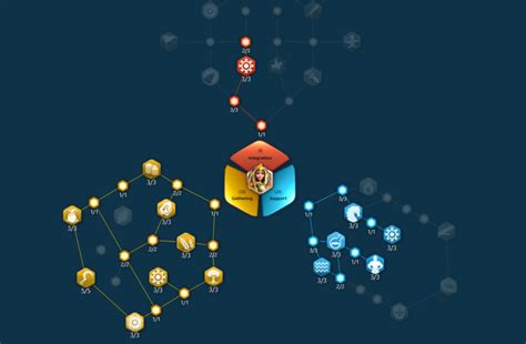 Навыки и таланты персонажа Цицерона в игре: обзор