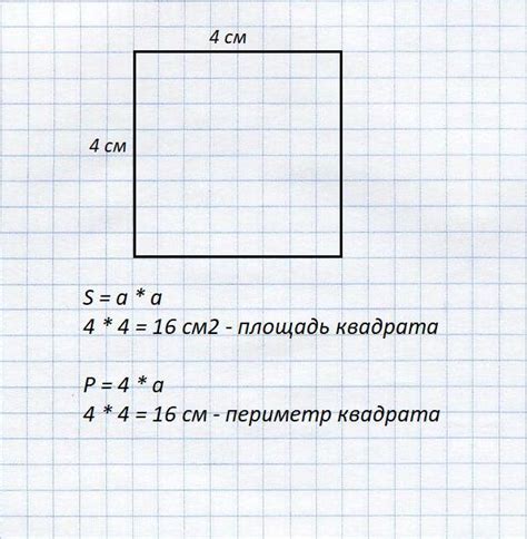 Наглядное представление формулы для определения длины всех сторон квадрата