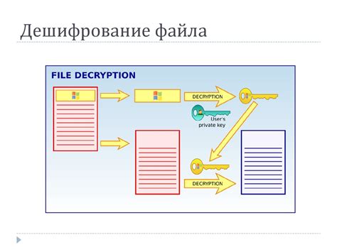 Надежность в каждом письме: система проверки целостности данных