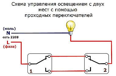 Назначение и роль выключателя в электрической сети