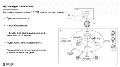 Назначение и функции платформы Denwer