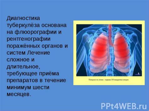 Назначение флюорографии: планирование, контроль и диагностика заболеваний