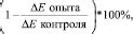 Наиболее точные способы определения содержания меди в организме