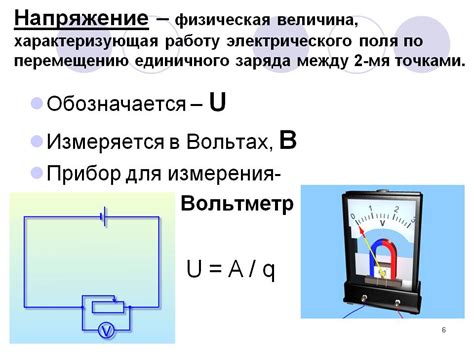 Напряжение и усталость в организме