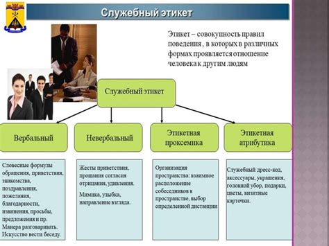 Нарушение этических норм в рабочем коллективе