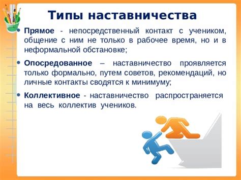 Наставничество и общение с успешными личностями для вдохновения