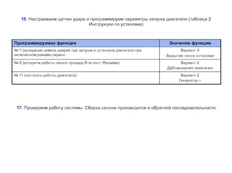 Настраиваем параметры защитного устройства и проверяем связь