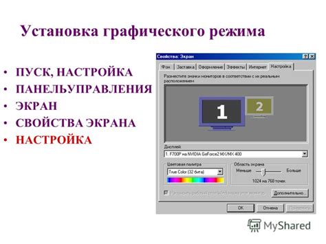 Настройка графического режима с популярной технологией в своей системе