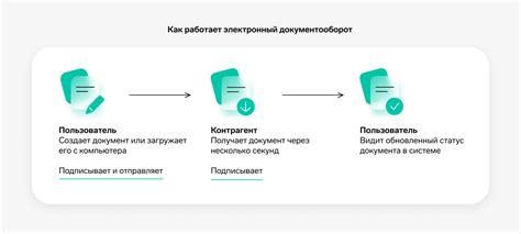 Настройка и авторизация в установленном приложении "Электронный Документооборот"