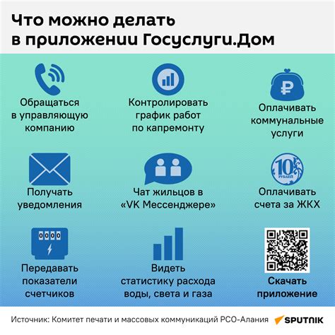Настройка и использование добычи в проекте