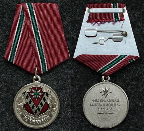 Настройка и переход к использованию Федеральной миграционной службы