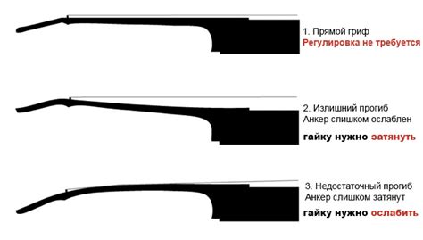 Настройка и регулировка подкованности грифа
