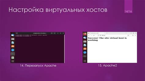 Настройка клавиатурного языка в ОС Ubuntu для сервера