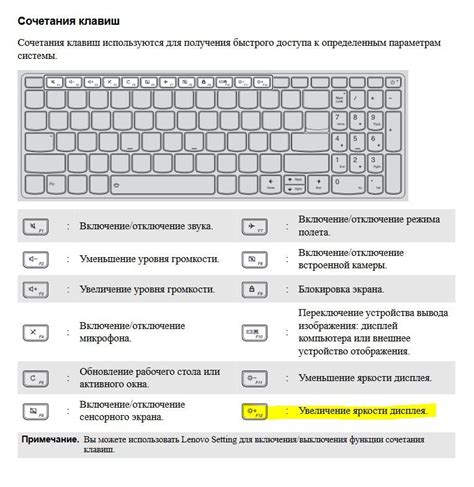 Настройка клавиатуры и горячих клавиш для эффективной работы