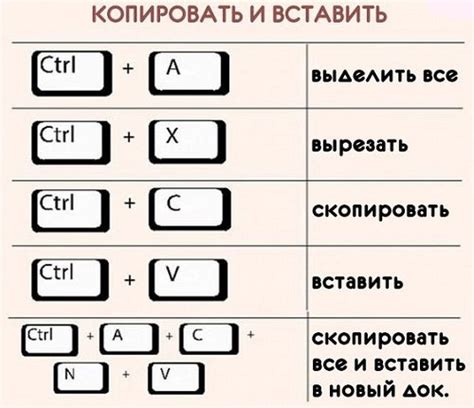 Настройка комбинации клавиш для быстрого ввода символа