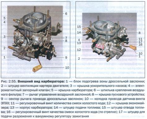 Настройка оборудования: важные аспекты для оптимальной работы механизма