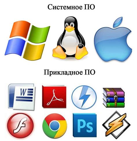 Настройка программного обеспечения от крупного разработчика на альтернативном дисковом разделе