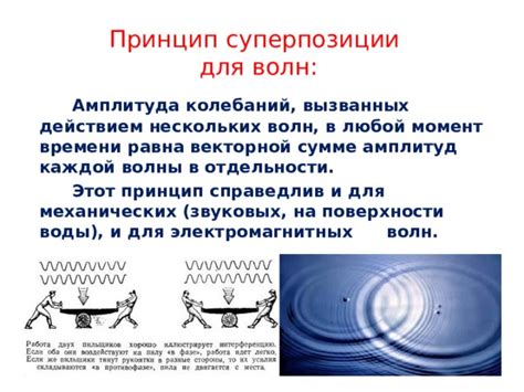 Настройка реалистичной симуляции движения волн и взаимодействия с объектами