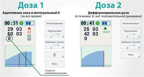 Настройка режимов работы стерилизатора KN 360В