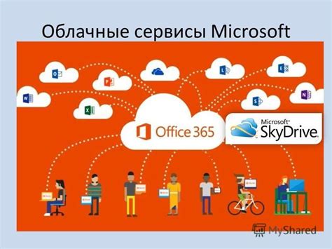 Настройка синхронизации контактов Outlook через облачные сервисы