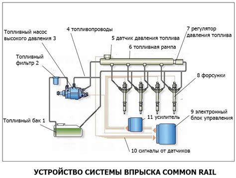 Настройка смеси воздуха и топлива на Хутер 2500S: подробный гайд