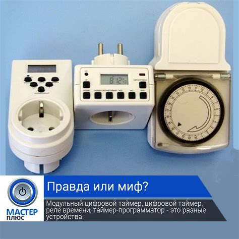 Настройка функции таймер для автоматического включения и выключения телевизора