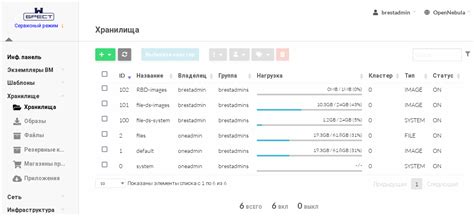 Настройка хранилища для эффективной работы с формой