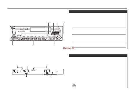 Настройка FM/AM-тюнера на аудиосистеме Kenwood