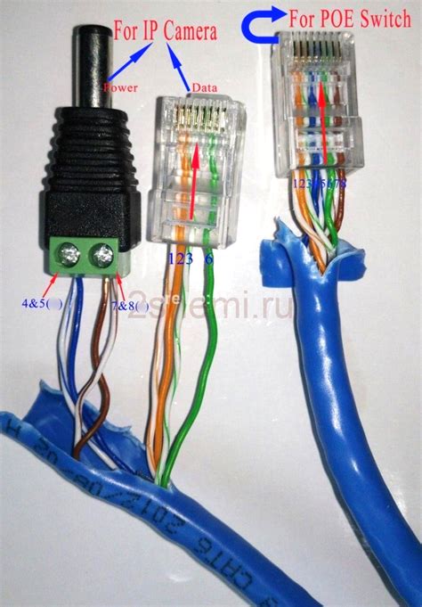 Настройте подключение к сети с использованием Ethernet-кабеля