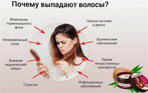 Натуральные компоненты: какие вещества полезны для здоровья волос