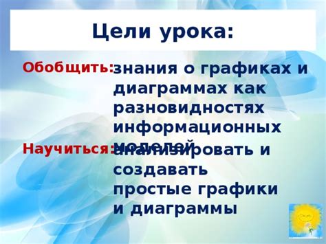 Научитесь анализировать и истолковывать графики