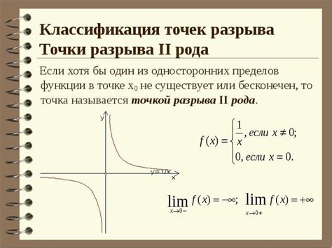 Нахождение ключевых точек графика: экстремумы, точки разрыва и изломов
