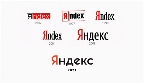 Начало пути: эволюция компании Яндекс