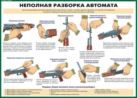 Начало сборки тычек: пошаговая последовательность действий