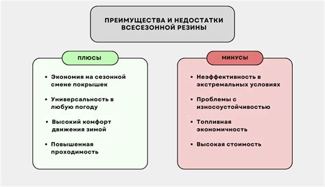Начало с минимальными ресурсами: плюсы и минусы