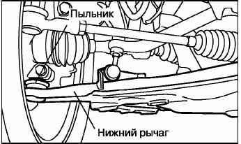 Негативные последствия наличия повреждений на внешности автомобиля