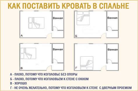 Недопущение доступа кровати во время отсутствия владельцев