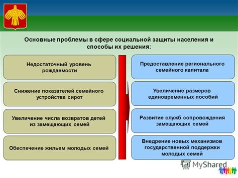 Недостаточный уровень социальной защиты: проблемы в сфере здравоохранения и образования