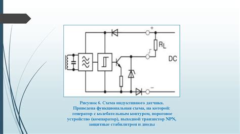 Неисправности или повреждение самого управляющего устройства