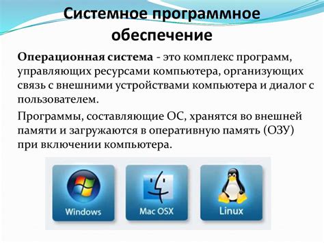 Необходимое оборудование и программное обеспечение для успешной установки
