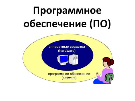 Необходимое оборудование и программное обеспечение для установки игры