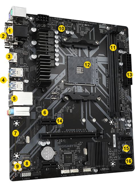 Необходимость активации нового режима загрузки на материнской плате Gigabyte B450M S2H V2