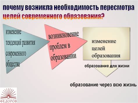 Необходимость пересмотра целей и стратегии: почему важно переоценить свои планы