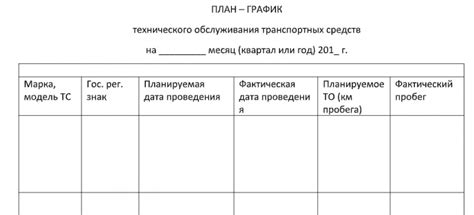 Необходимые инструменты для проверки и обслуживания